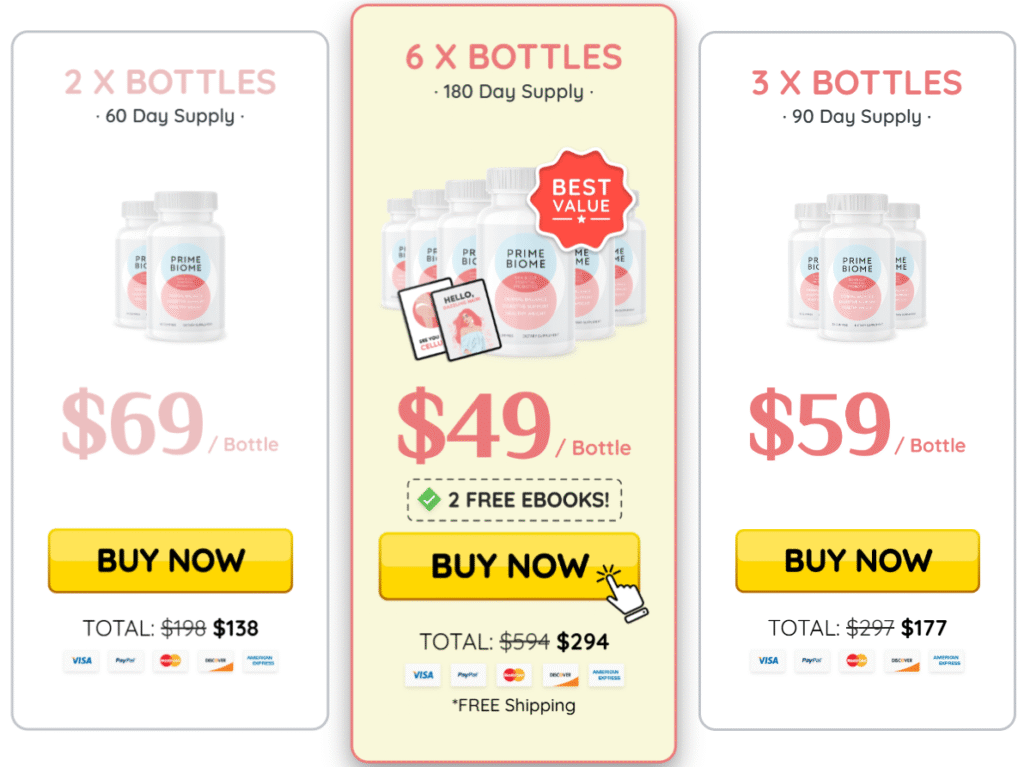 PrimeBiome Probiotic Gummies